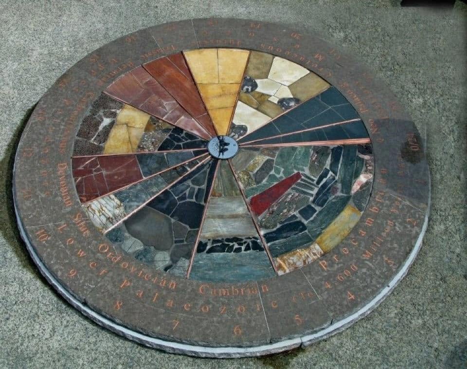 a geological "clock" showing rocks of all ages, especially those found on Anglesey.
